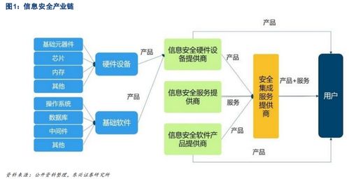 偉仕佳杰（0856.HK） 云MSP將大行其道，天花板已經打開